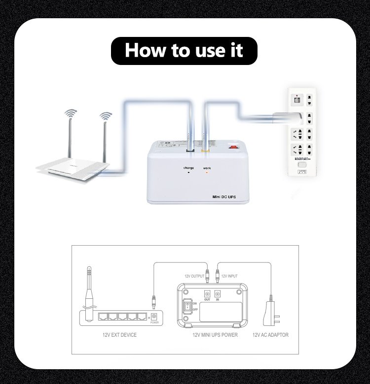 Mini DC UPS