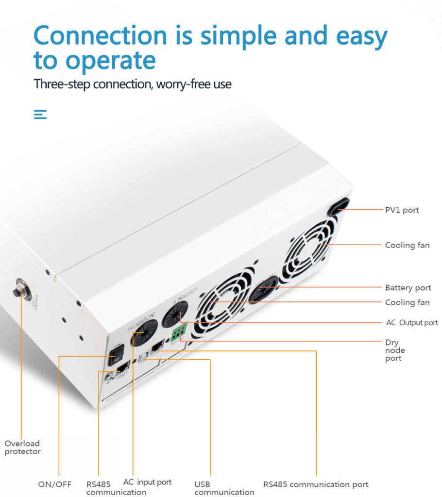 Inverter (4)