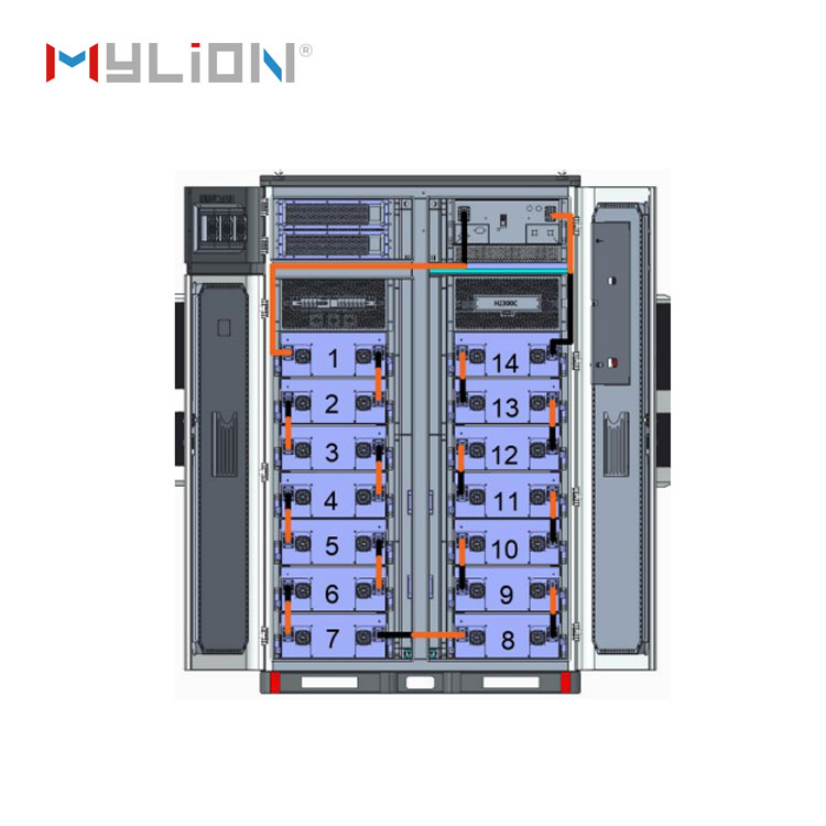 battery energy storage systems