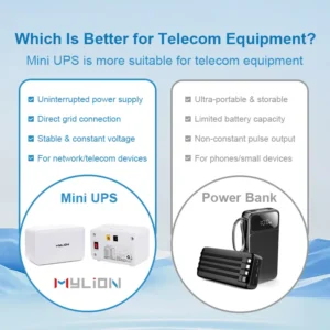 Mini UPS VS Power Bank