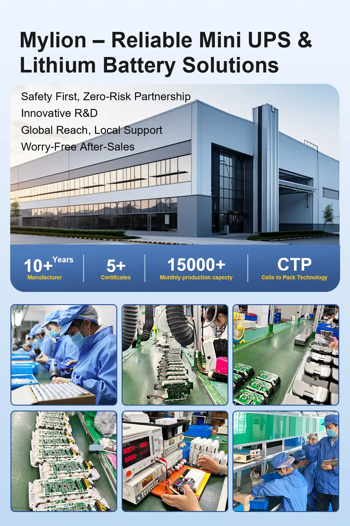 Mylion Factory