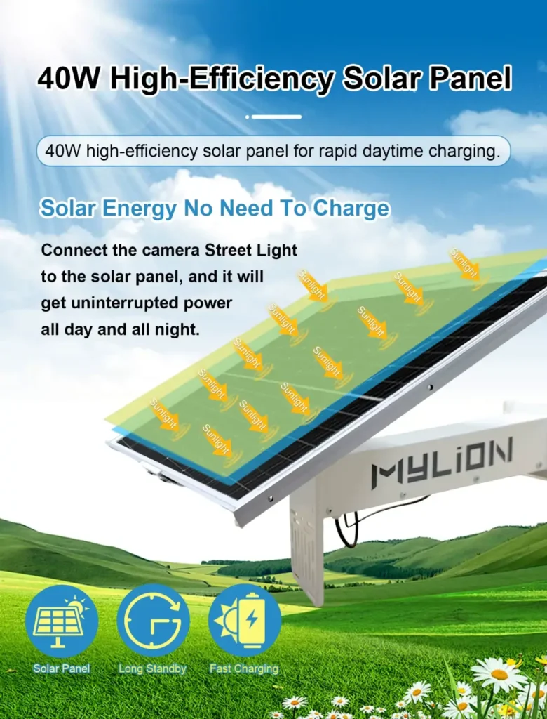 Solar Mini UPS Kit