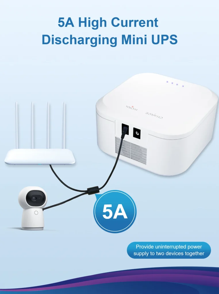 MU35 12V5A Mini DC UPS for Router