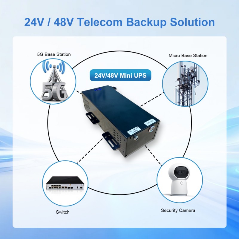 24V-48V-Telecom-Backup-Solution-方图