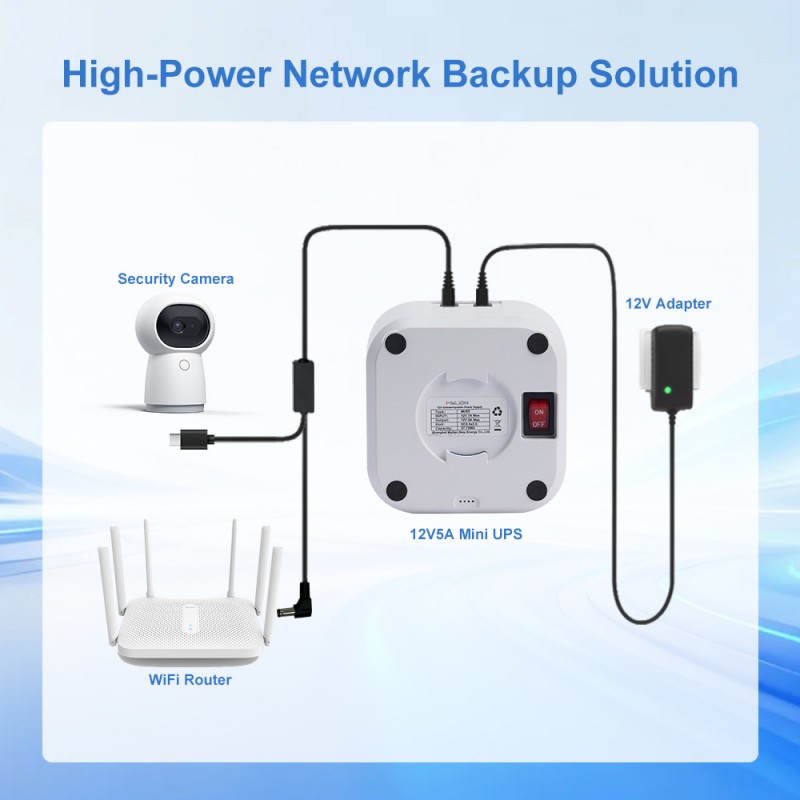 High-Power-Network-Backup-Solution-方图