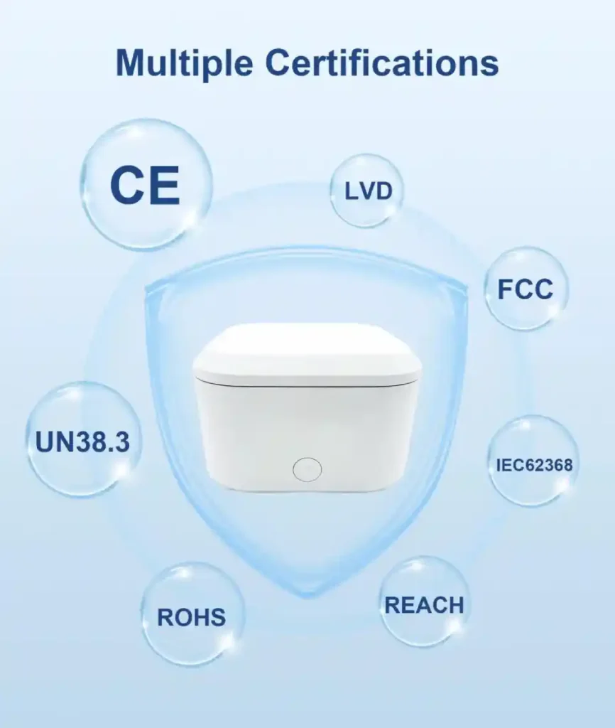 MUC85 Mini UPS Certification Completeness