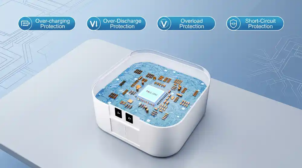 Mini UPS 24/7 charging discharging switching and battery protection