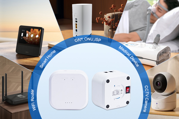 Small Office or Enterprise CPE Deployment