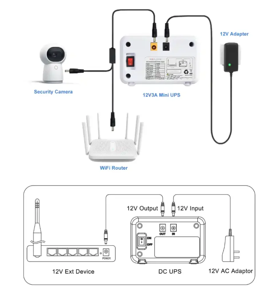 Smart Voltage Regulation & Clean Output
