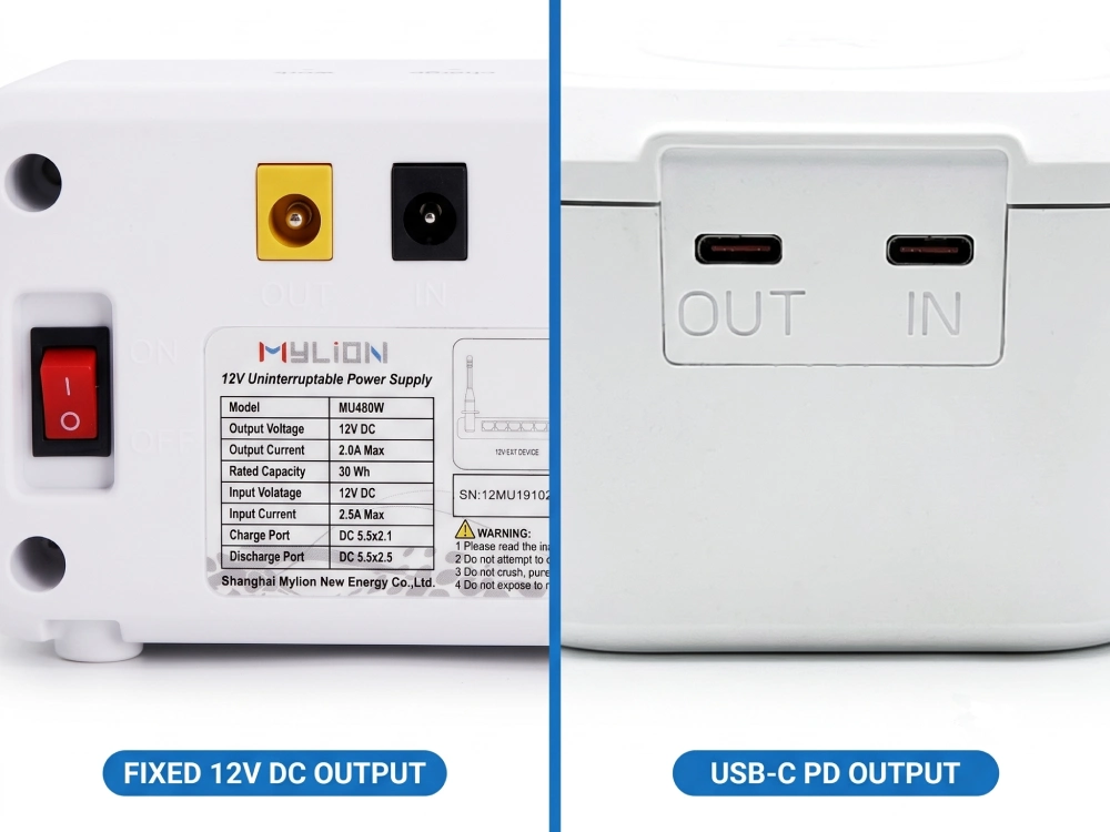 Fixed 12V DC vs. USB-C PD Power Supply Architecture Comparison Diagram