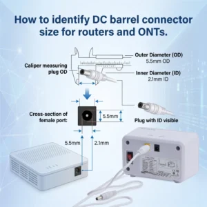 How to identify DC barrel connector size for routers and ONTs