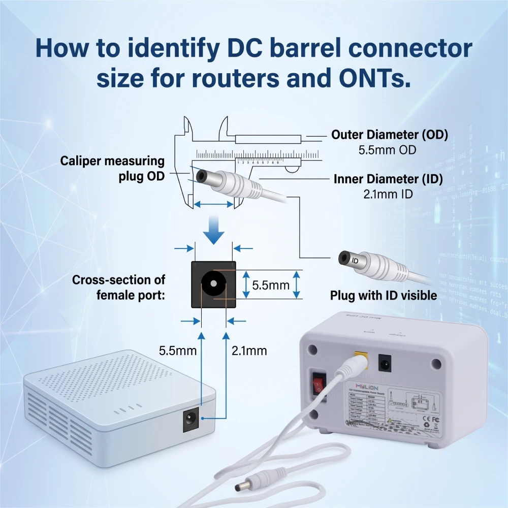 How to identify DC barrel connector size for routers and ONTs