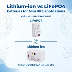 Lithium-ion vs LiFePO4 batteries for Mini UPS applications