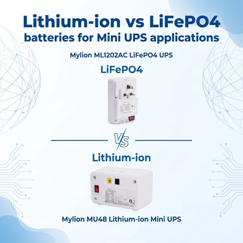 Lithium-ion vs LiFePO4 batteries for Mini UPS applications