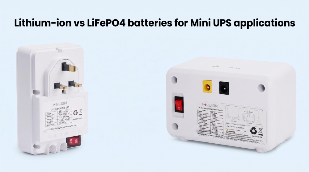 ML1202AC LiFePO4 UPS vs MU48 Lithium-ion Mini UPS