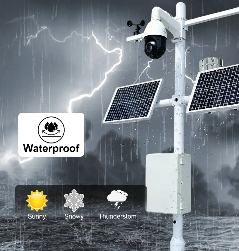 MUL40384S Waterproof solar panel and waterproof DC output