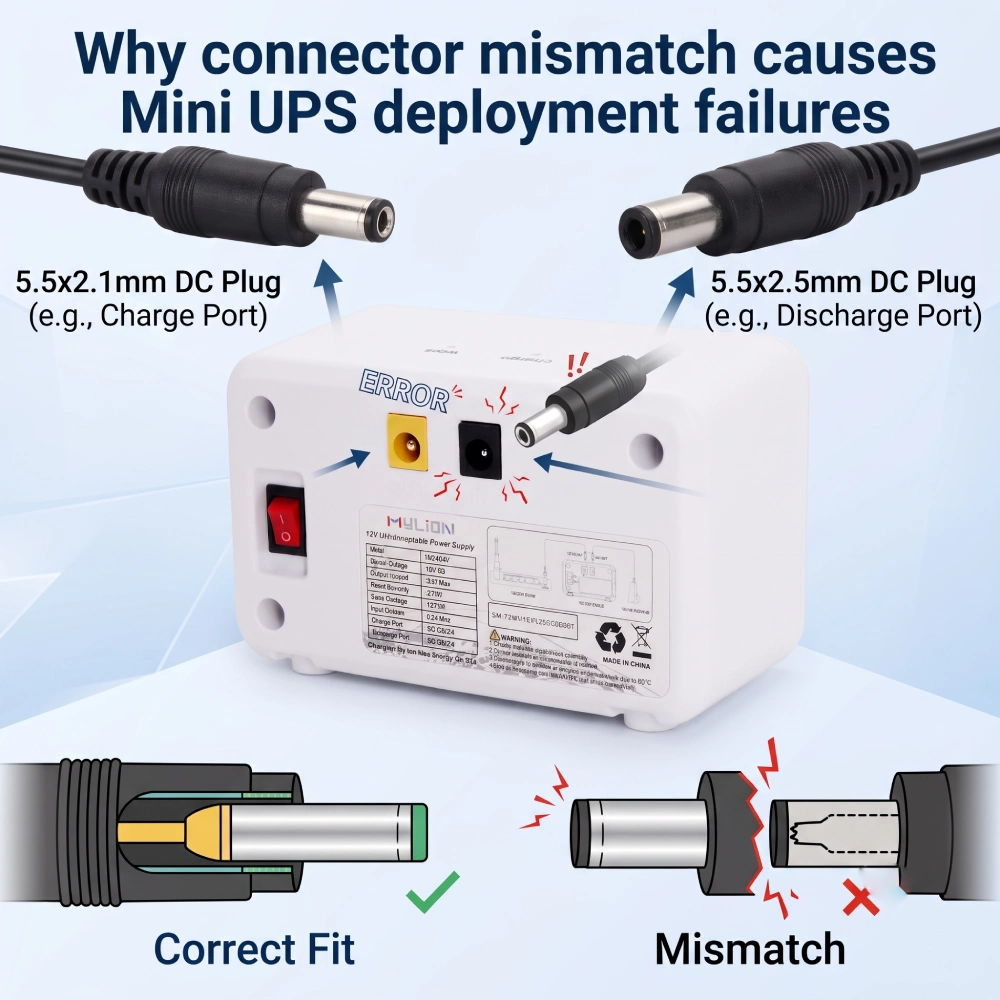 Why connector mismatch causes Mini UPS deployment failures