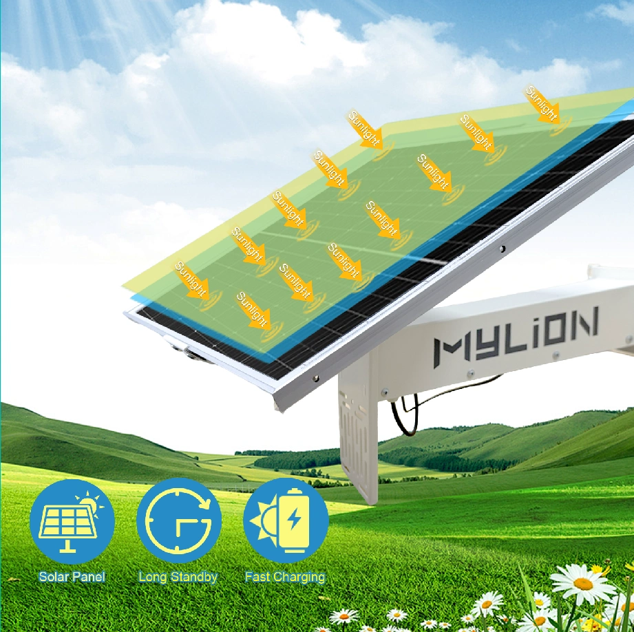 MUL268S with 40W High-Efficiency Solar Panel